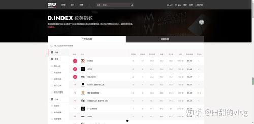 吃瓜娱乐文案怎么写,揭秘明星幕后故事